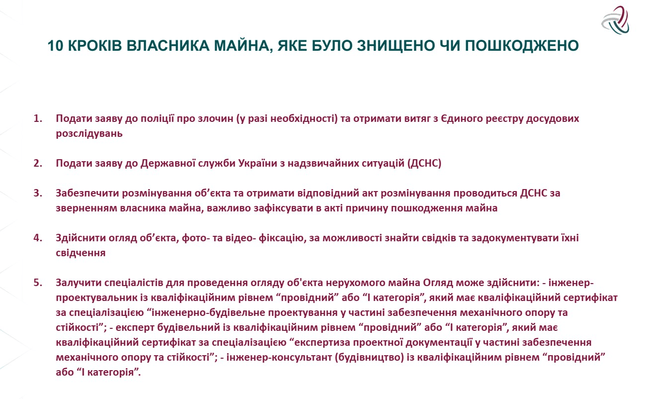 Як правильно оформити рішення про відновлення роботи пошкодженого ТРЦ чи магазину 2 1 2 | 1
