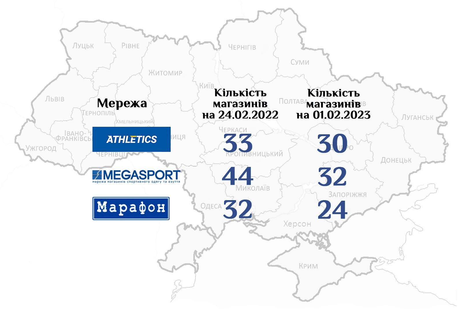 Як змінилася географія українського рітейлу за 2022 рік - дослідження RAU 6 image 2023 03 01 12 18 43 | 6