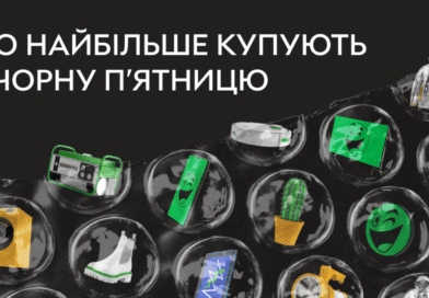 Попит-на-українські-товари-зріс-на-70%-що-купують-на-Rozetka-у-Чорну-п'ятницю