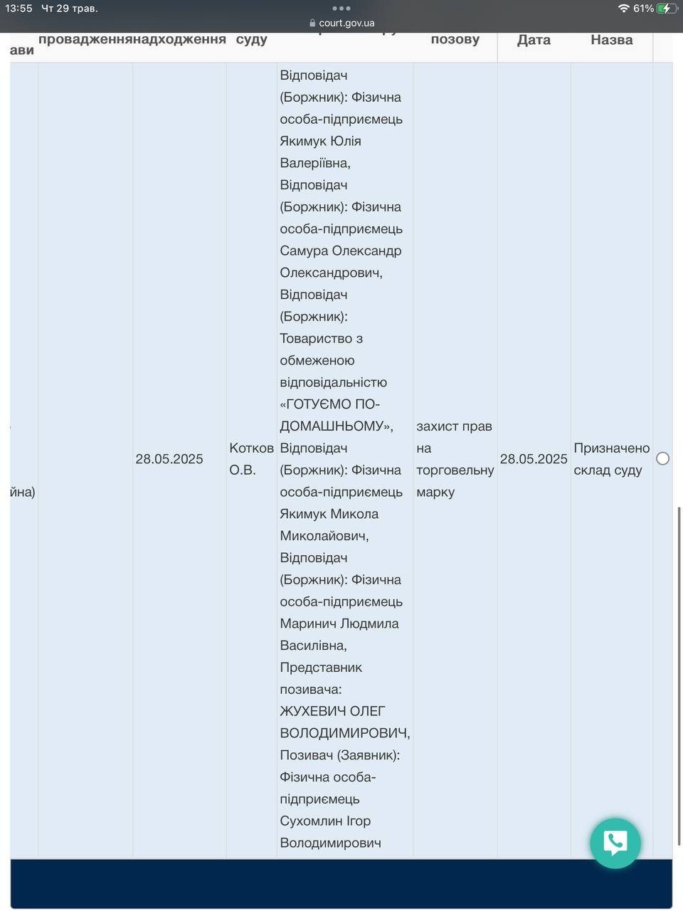 galya baluvana 3 | 1