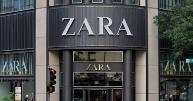 Inditex