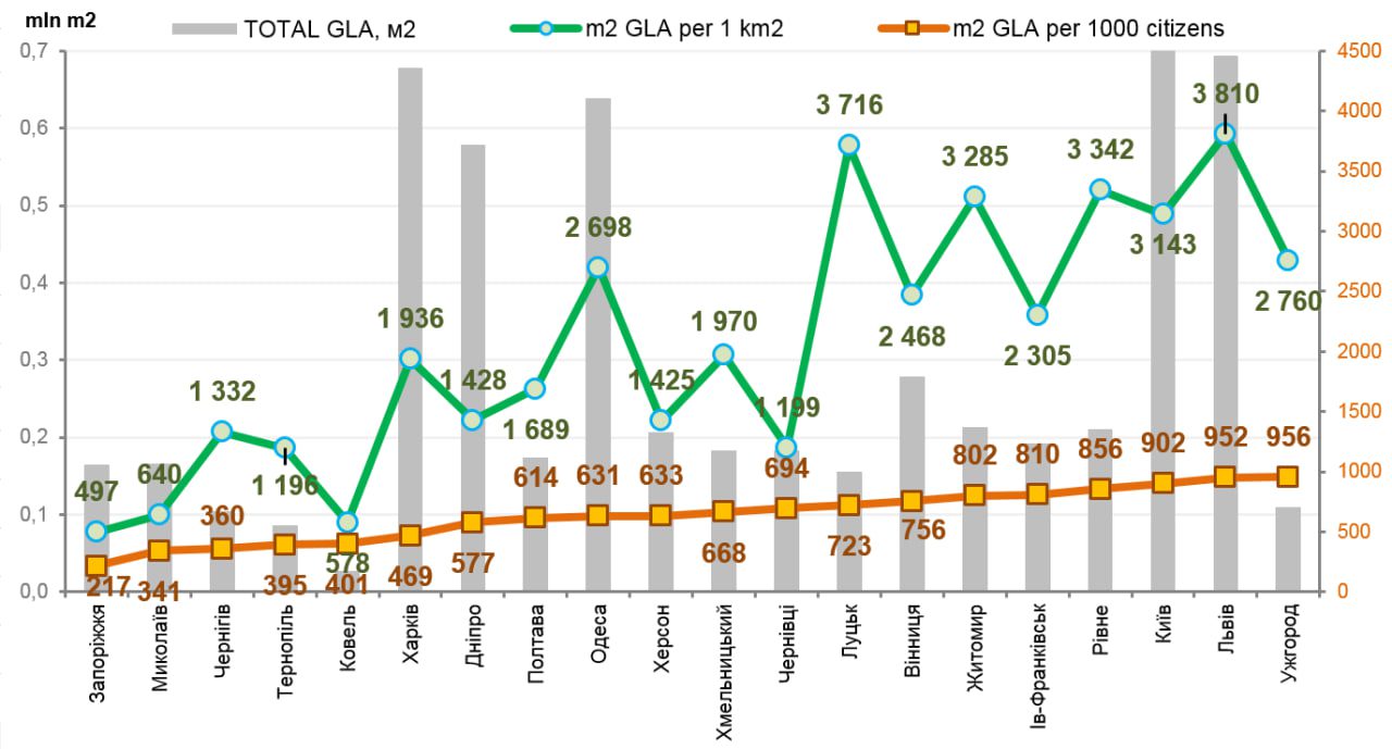 photo 2025 09 08 12 19 16 | 1