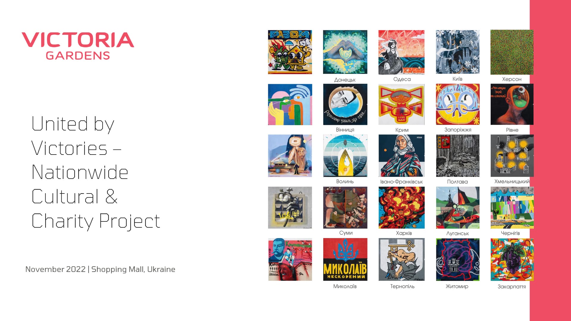 UCSC MRKTNG AWARDS 2025: переможні кейси першої української маркетинг-премії для ТРЦ 4 victoria gardens united by victories | 3