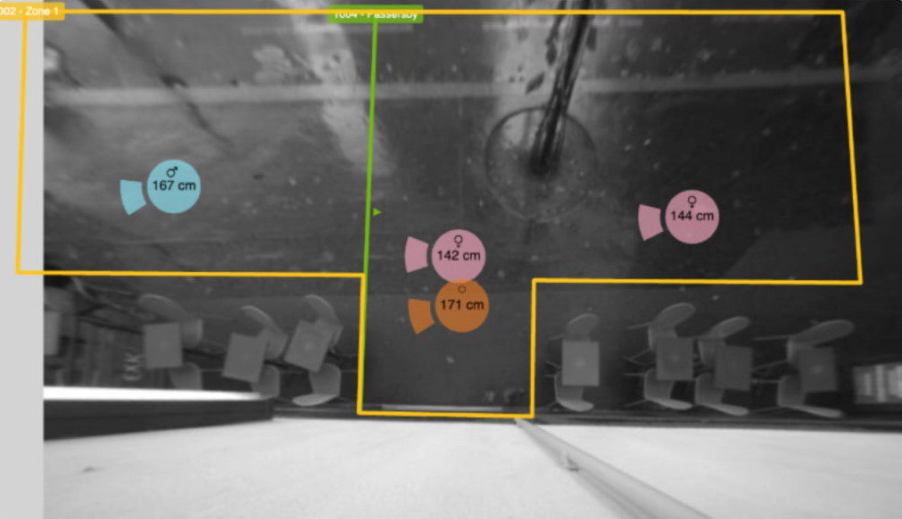 Аналізує перехожих та відвідувачів: з’явилася перша у світі розумна реклама для магазинів 2 reklam | 1