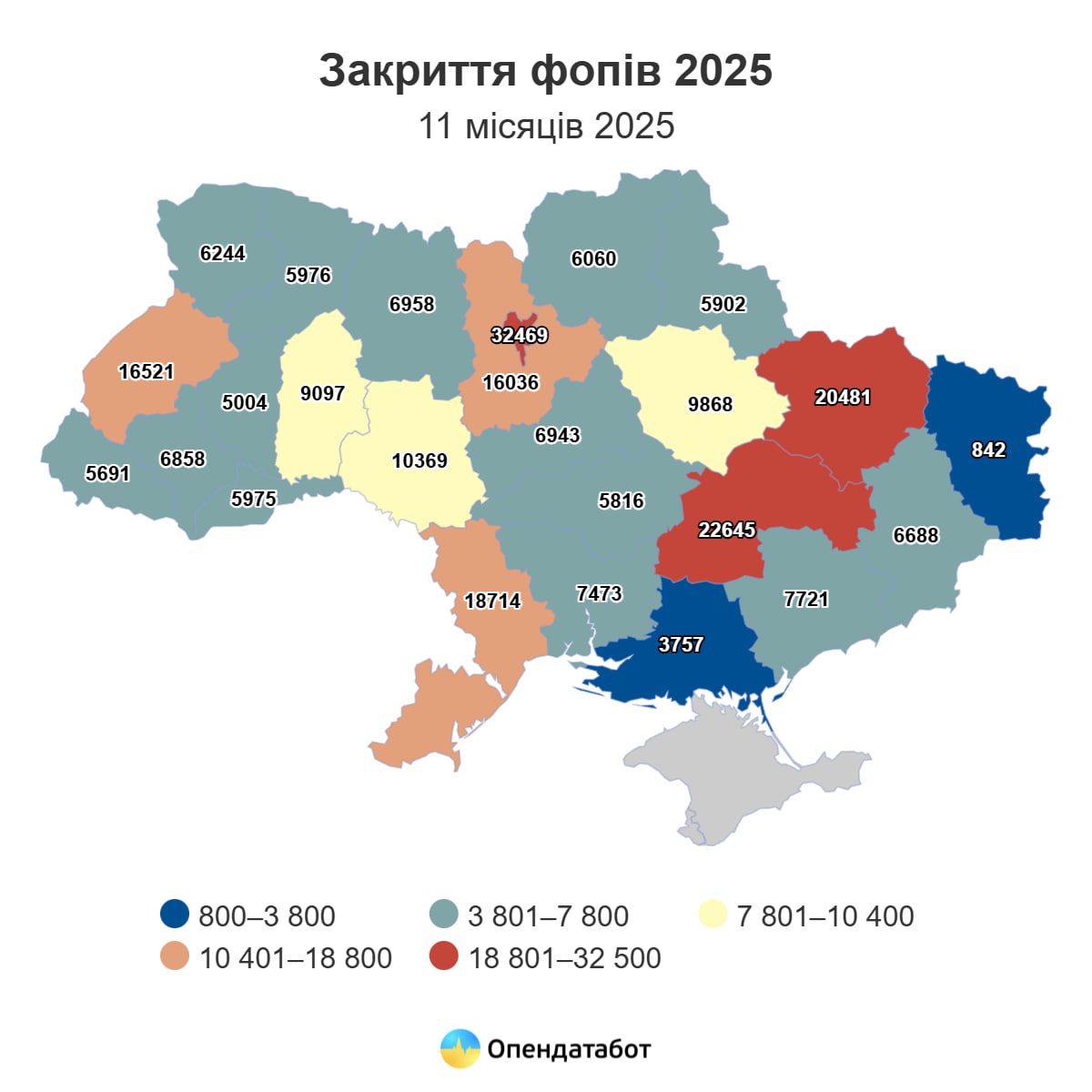 Найбільш вразливі у ритейлі: пересічний ФОП в Україні працює менше 2,5 років 2 fop | 1