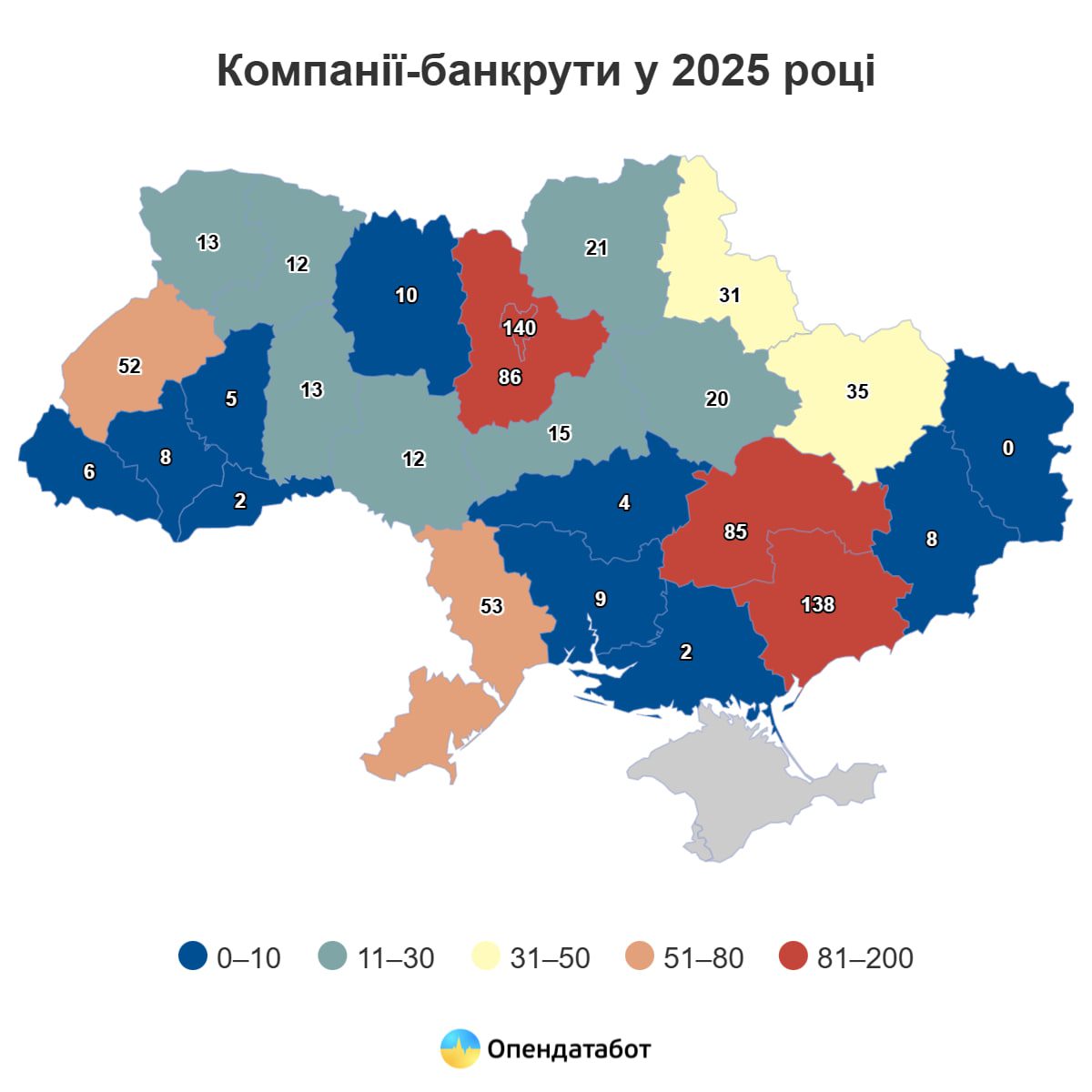 Скільки компаній збанкрутіло в Україні у 2025 році? (Опендатабот) 3 kompaniya 1 | 2