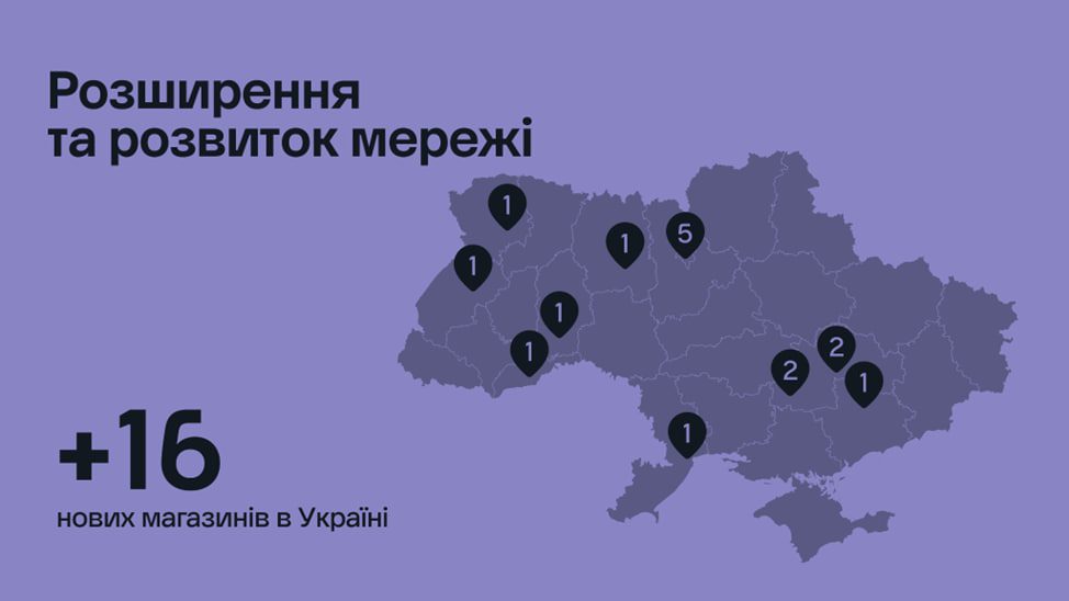 Оборот мережі "Ябко" сягнув понад 2 млрд грн у 2025 році 2 Photo-2026-01-26-09-58-46