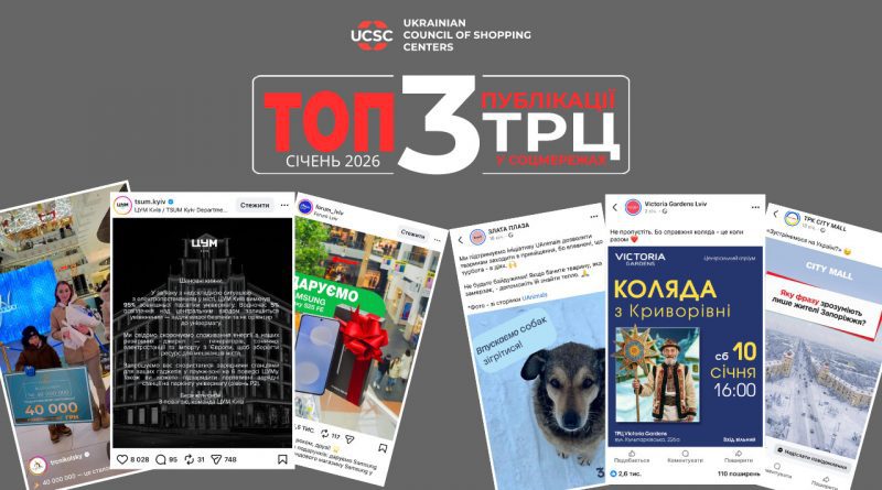 ТОП-3-ПУБЛИКАЦИИ-инстфб