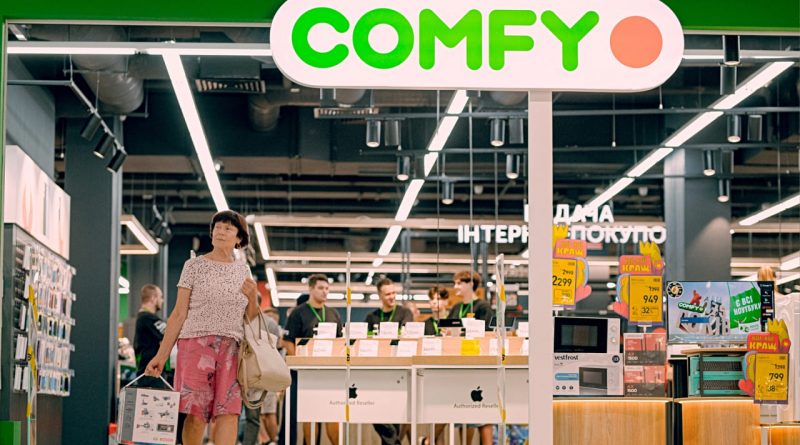 Що купують українці в 2026 році та як змінюється попит (аналітика COMFY) 1 Comfy