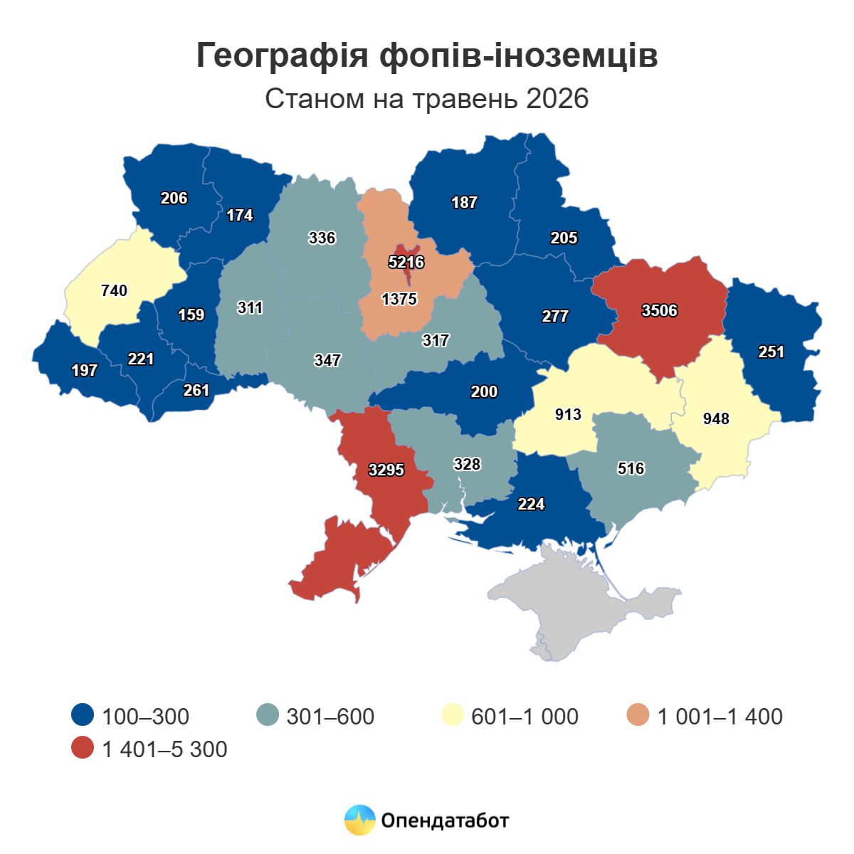 Майже третина усіх іноземних ФОПів в Україні працює у ритейлі - Опендатабот 2 fop 1 | 1