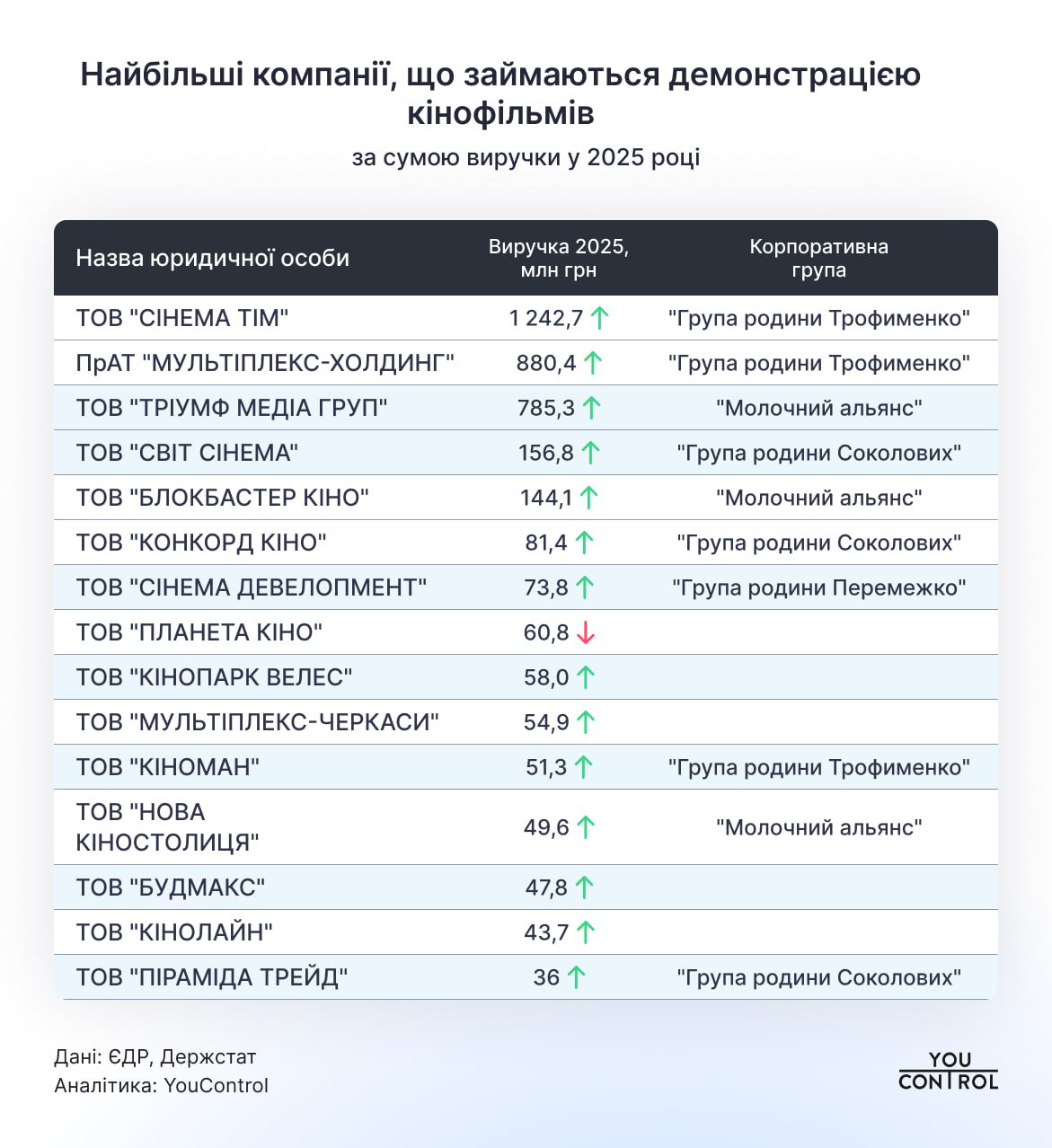 kinoteatr | 1