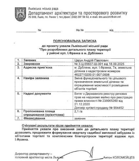 У Дублянах під Львовом планують звести новий ТЦ: що відомо 3 tcz 17 | 2